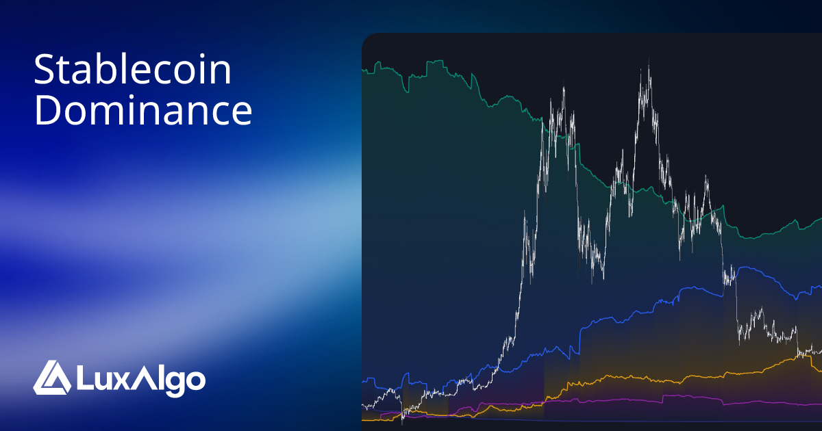 Stablecoin Dominance in
