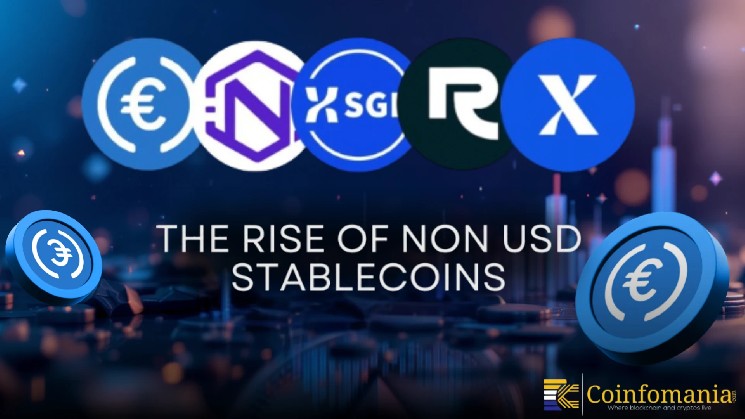 Non-USD Stablecoins in 2026: How EUR, GBP, and JPY Maps Are Reshaping Cross-Border Payments